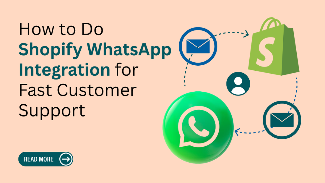 Shopify WhatsApp Integration